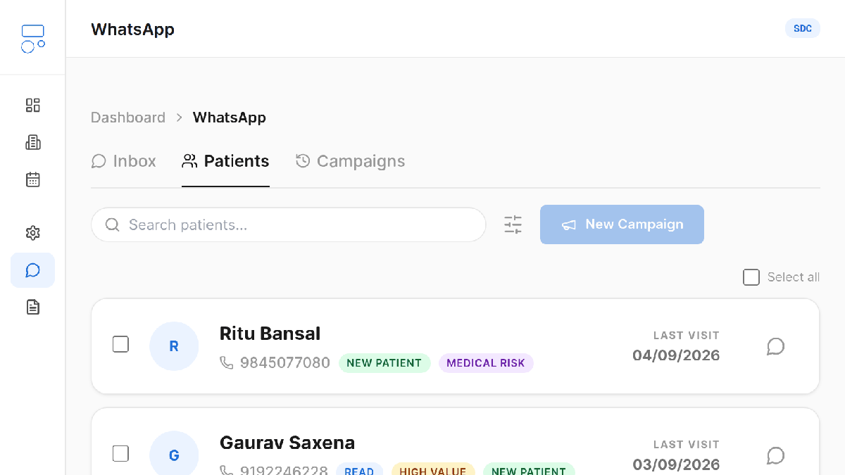 The Dentomate WhatsApp hub showing the Inbox, Patients and Campaigns tabs, the New Campaign button, and patient rows tagged New Patient, High Value and Medical Risk