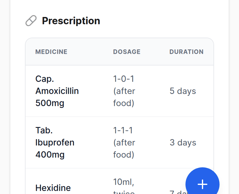 Prescription section of a patient record listing Amoxicillin, Ibuprofen and a mouthwash with dosage and duration